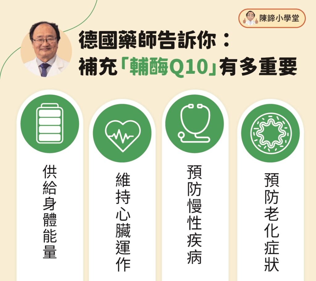 輔酶Q10能供給身體能量、維持心臟運作、預防慢性疾病、預防老化症狀 輔酶Q10能供給身體能量、維持心臟運作、預防慢性疾病、預防老化症狀
