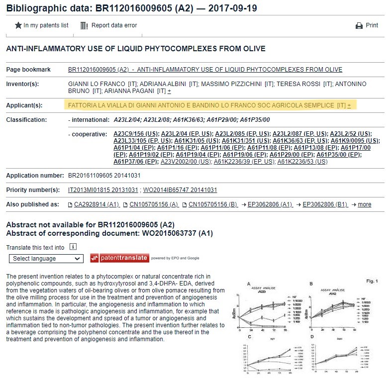 橄欖多酚精萃液 療效專利 1:抗發炎 ANTI-INFLAMMATORY USE OF LIQUID PHYTOCOMPLEXES FROM OLIVE